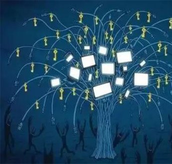 無錫網(wǎng)站建設(shè)行業(yè)未來的發(fā)展趨勢分析